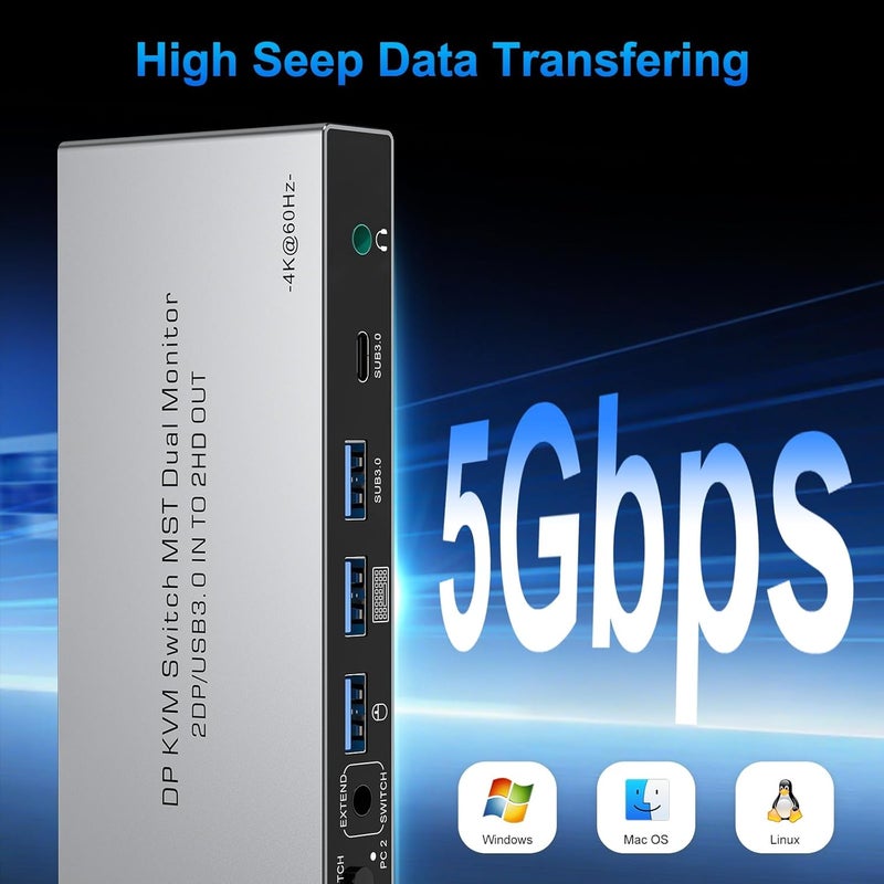 CCONG DisplayPort KVM Switch 2 Monitors 2 Computers 4K@60Hz,3 USB3.0 &1 USB-C Ports for 2 Computers Sharing HDMI Dual Monitors Keyboard Mouse with 2USB Cables,Power Adapter,Controller(Save 3 HDMI/DP cables) - Image 5